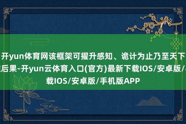 开yun体育网该框架可擢升感知、诡计为止乃至天下模子的训推后果-开yun云体育入口(官方)最新下载IOS/安卓版/手机版APP